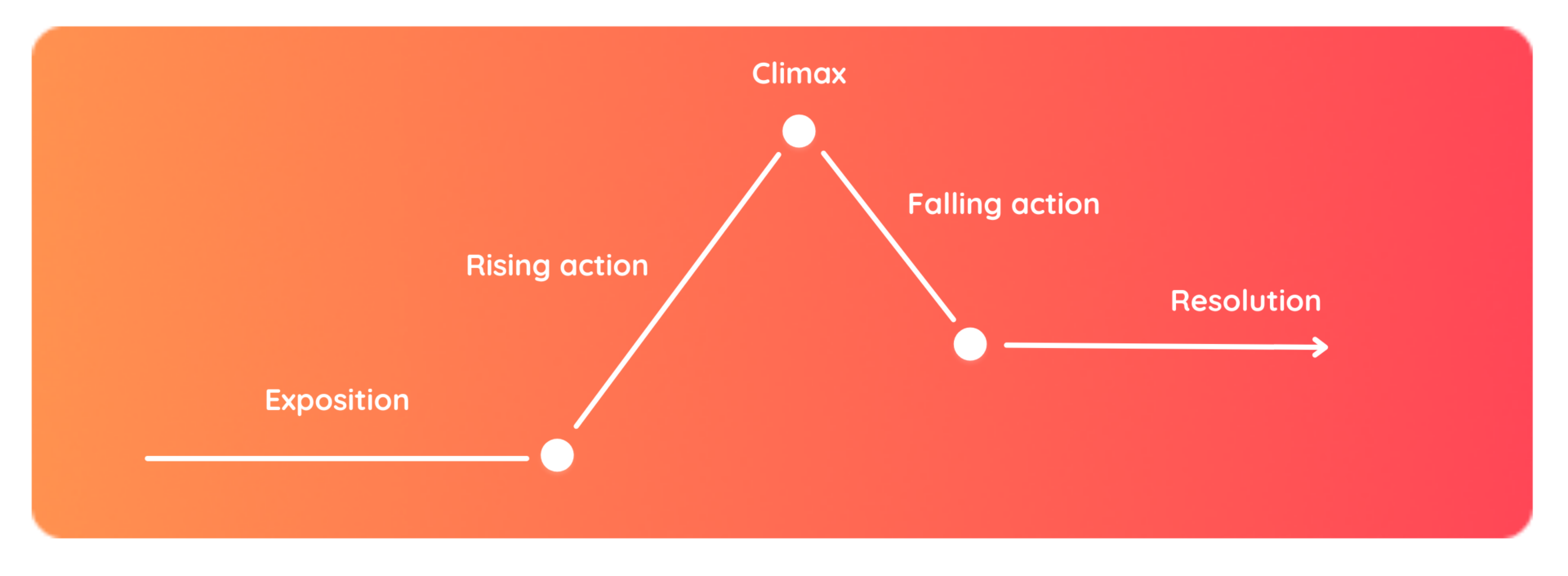 12 tips to the best radio presenter RadioKing Blog