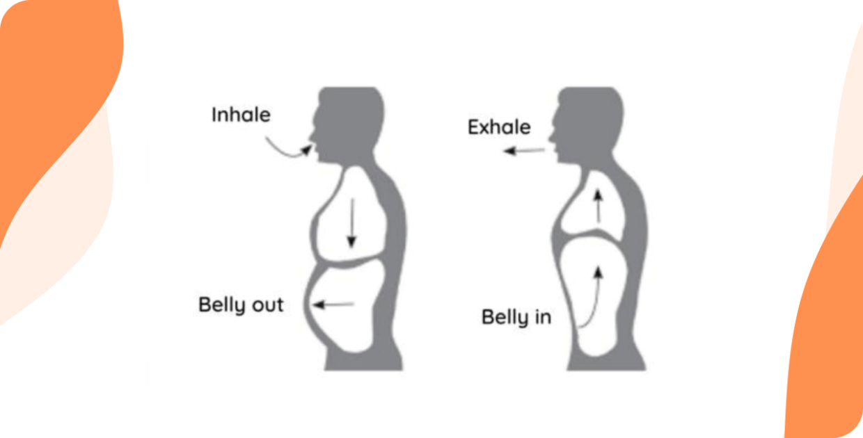 Tips to Master your Radio Voice - RadioKing Blog