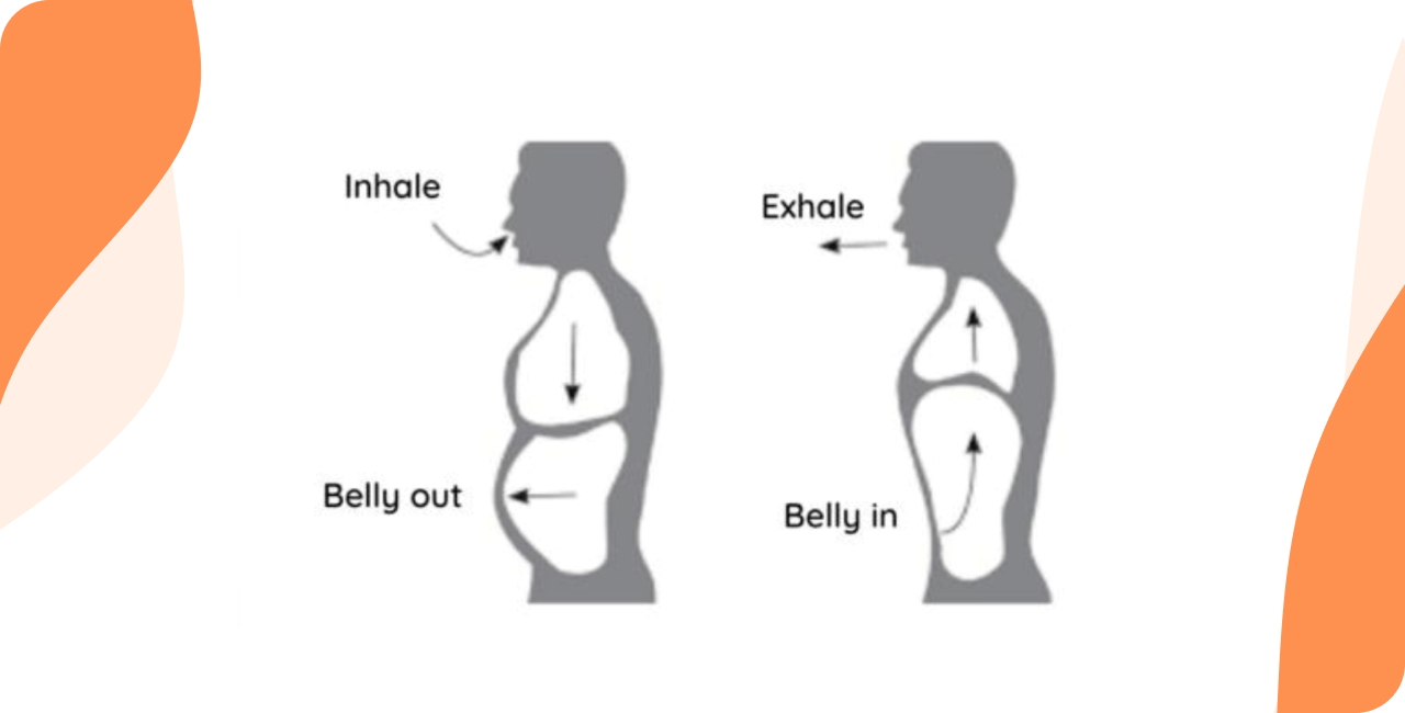 Breathing exercise to improve your radio voice