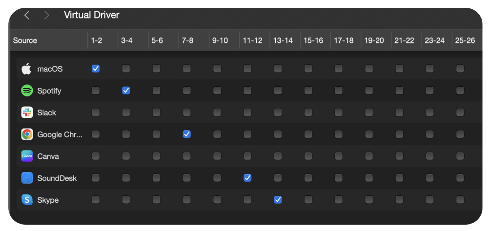 SoundDesk virtual driver sources for online mixing desk